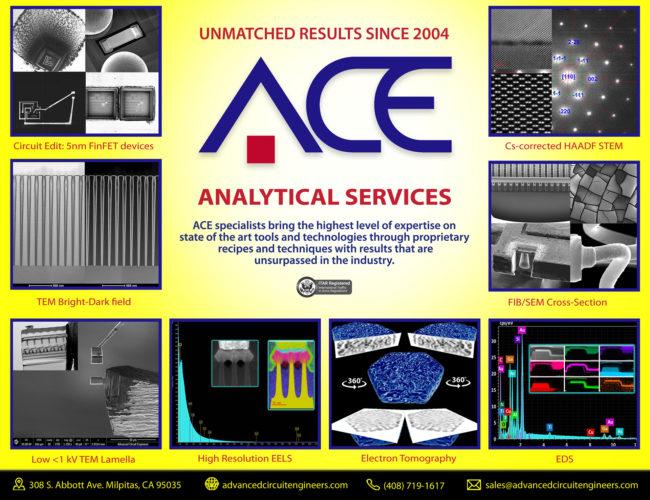 ACE analytical services